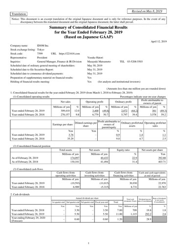 Vorschaubild IDOM Inc. Finanzmitteilung fy2019