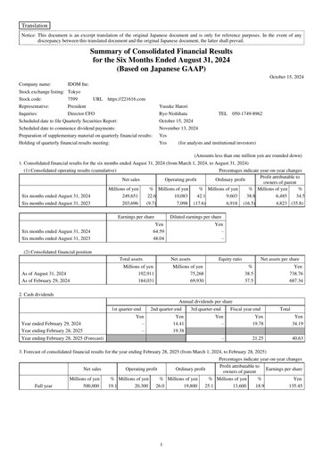 Miniature IDOM Inc. Rapport trimestriel 2025-q2