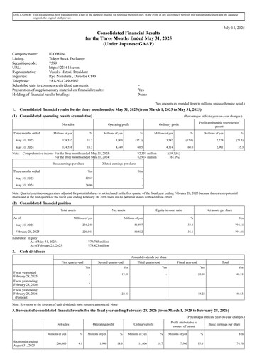 Miniature IDOM Inc. Rapport trimestriel 2026-q1