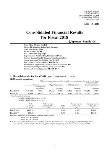 Thumbnail Hogy Medical Financial Statement fy2018