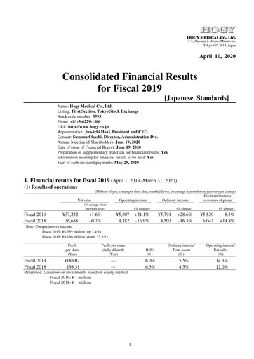 Thumbnail Hogy Medical Financial Statement fy2019