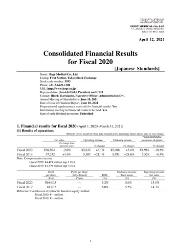 Thumbnail Hogy Medical Financial Statement fy2020