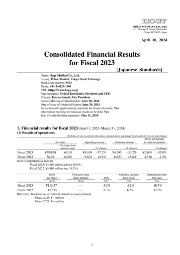 Thumbnail Hogy Medical Financial Statement fy2023