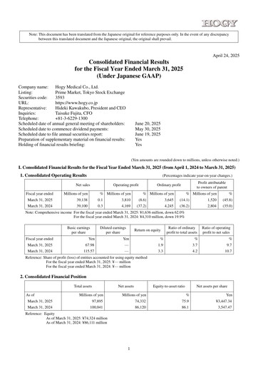 Thumbnail Hogy Medical Financial Statement fy2024