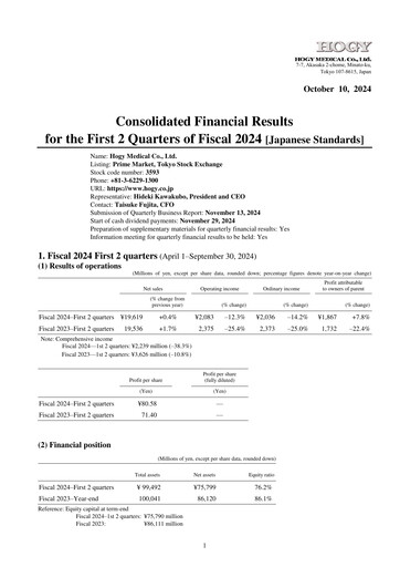 Thumbnail Hogy Medical Half-year Report 2024-h1