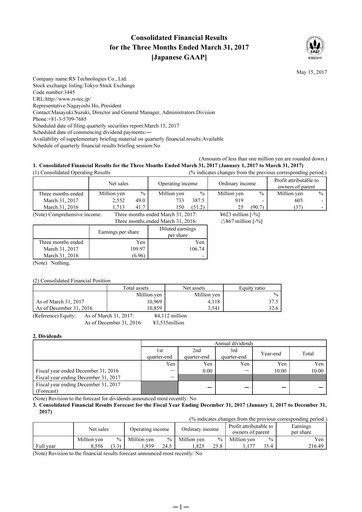 Miniature RS Technologies Rapport trimestriel 2017-q1