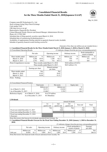 Miniature RS Technologies Rapport trimestriel 2018-q1