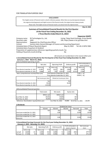 Miniature RS Technologies Rapport trimestriel 2022-q1