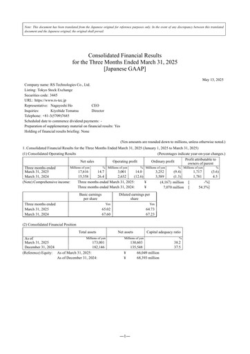 Miniature RS Technologies Rapport trimestriel 2025-q1