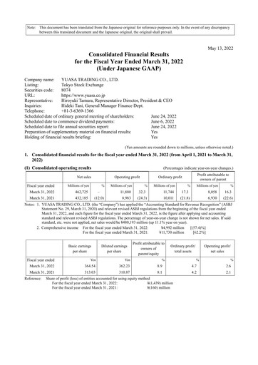 Thumbnail Yuasa Trading Financial Statement fy2021