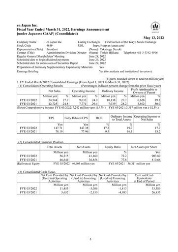 Thumbnail en Japan Financial Statement fy2021