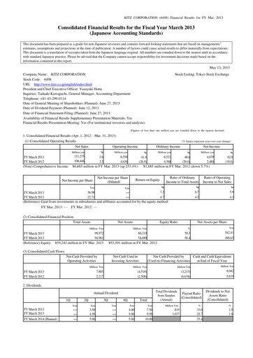 Thumbnail KITZ Corporation Financial Statement fy2013