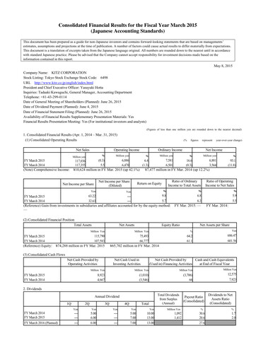 Thumbnail KITZ Corporation Financial Statement fy2015
