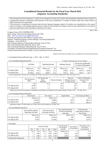 Thumbnail KITZ Corporation Financial Statement fy2016