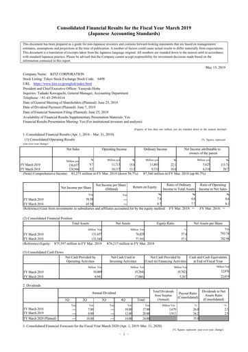 Thumbnail KITZ Corporation Financial Statement fy2019
