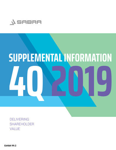 Thumbnail Sabra Health Care REIT Quarterly Report 2019-q4