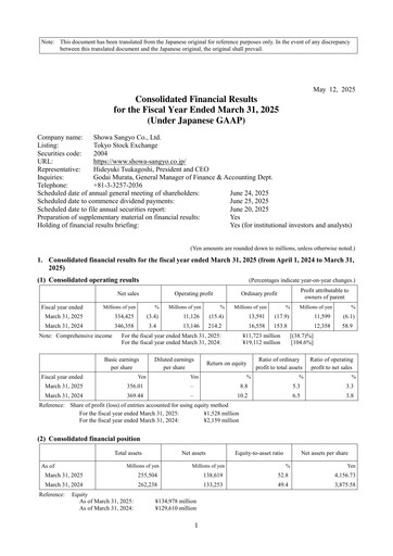 Thumbnail Showa Sangyo Financial Statement fy2025