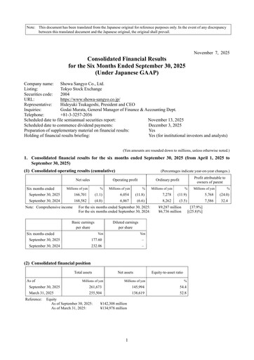 Miniature Showa Sangyo Rapport semestriel 2026-h1