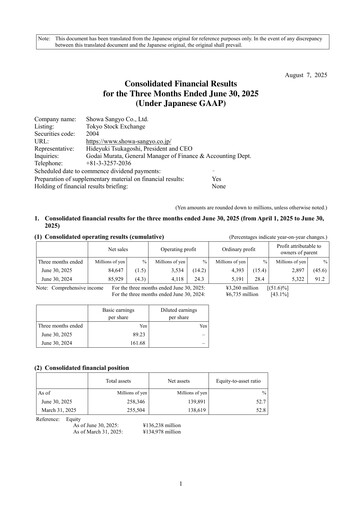 Miniature Showa Sangyo Rapport trimestriel 2026-q1