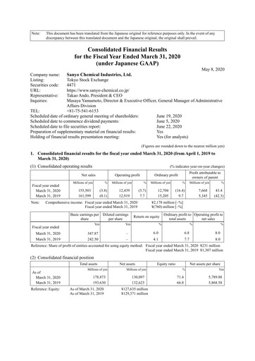 Thumbnail Sanyo Chemical Industries Financial Statement fy2020