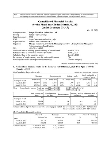 Thumbnail Sanyo Chemical Industries Financial Statement fy2021