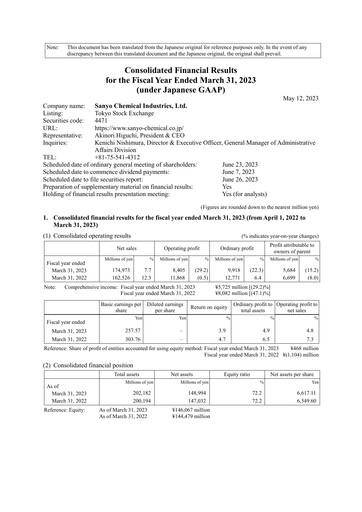 Thumbnail Sanyo Chemical Industries Financial Statement fy2023