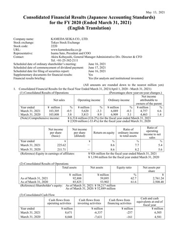 Thumbnail Kameda Seika Financial Statement fy2020