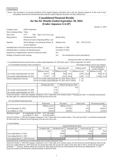 Thumbnail EIZO Corporation Half-year Report 2025-h1