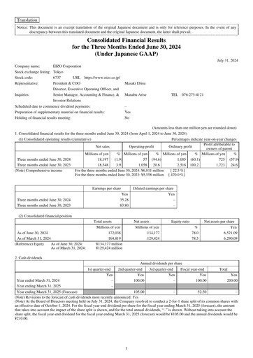 Thumbnail EIZO Corporation Quarterly Report 2025-q1