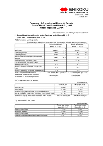 Thumbnail Shikoku Kasei Holdings Corp Financial Statement fy2017