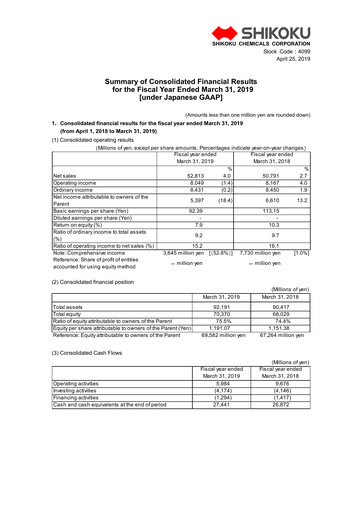 Thumbnail Shikoku Kasei Holdings Corp Financial Statement fy2019