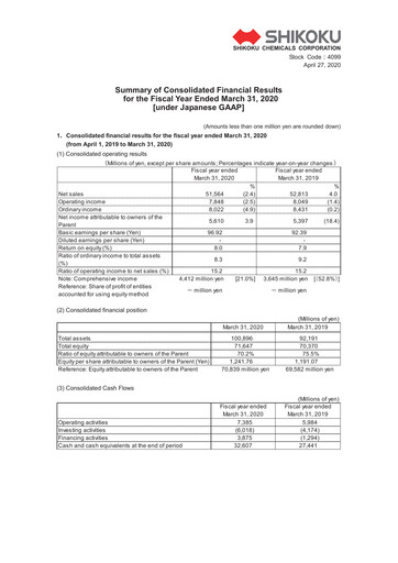 Thumbnail Shikoku Kasei Holdings Corp Financial Statement fy2020