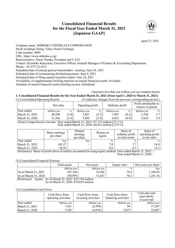 Thumbnail Shikoku Kasei Holdings Corp Financial Statement fy2021