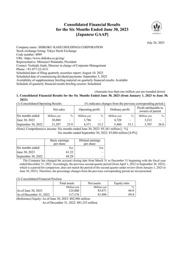 Miniature Shikoku Kasei Holdings Corp Rapport semestriel 2023-h1