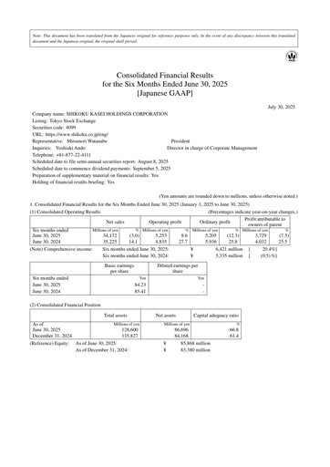 Thumbnail Shikoku Kasei Holdings Corp Half-year Report 2025-h1