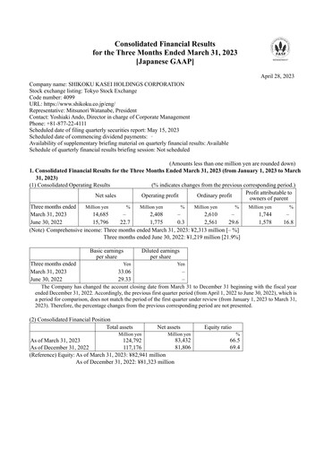 Miniature Shikoku Kasei Holdings Corp Rapport trimestriel 2023-q1