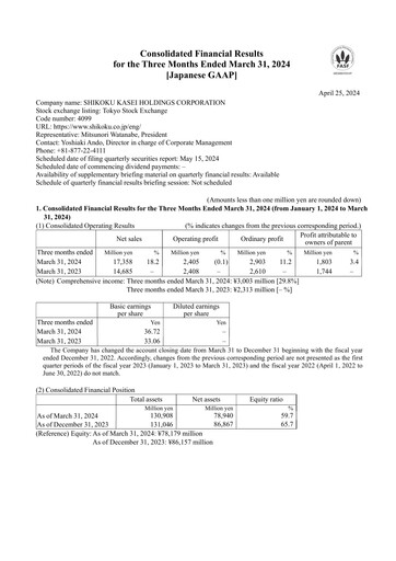 Miniature Shikoku Kasei Holdings Corp Rapport trimestriel 2024-q1