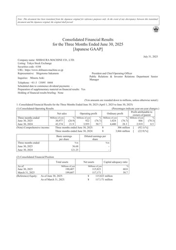 Miniature Shibaura Machine Rapport trimestriel 2025-q1