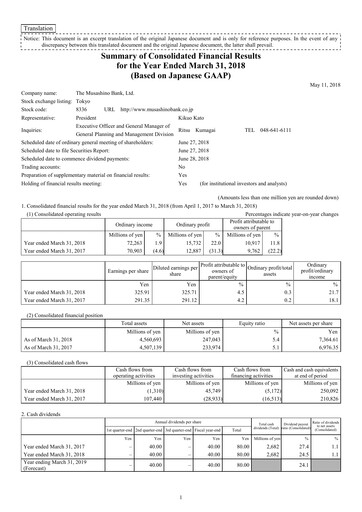 Thumbnail The Musashino Bank Financial Statement fy2018