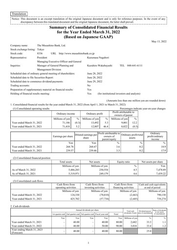 Thumbnail The Musashino Bank Financial Statement fy2022