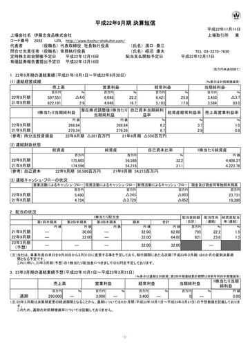 Thumbnail ITOCHU-SHOKUHIN Financial Statement fy2010