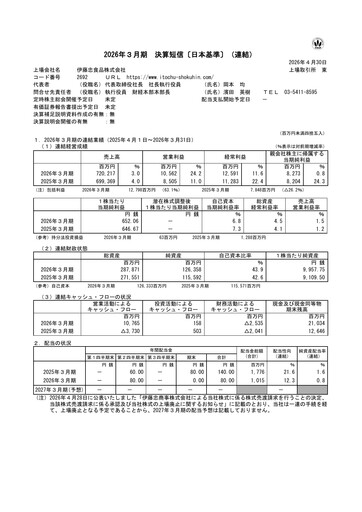 Vorschaubild ITOCHU-SHOKUHIN Finanzmitteilung fy2026