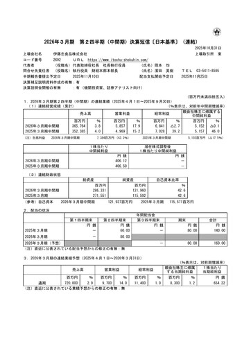 Miniature ITOCHU-SHOKUHIN Rapport semestriel fy2026-h1
