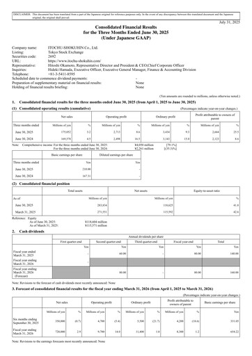 Miniature ITOCHU-SHOKUHIN Rapport trimestriel fy2026-q1