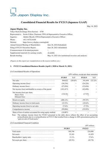 Thumbnail Japan Display Financial Statement fy2021