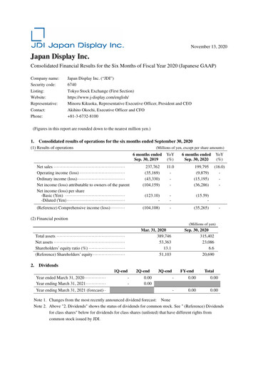 Thumbnail Japan Display Half-year Report 2020-h1