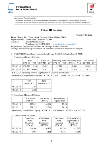 Thumbnail Japan Display Half-year Report 2022-h1