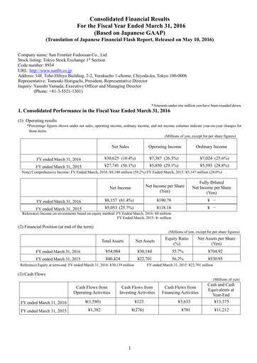 Miniature Sun Frontier Fudousan Bilan financier fy2016