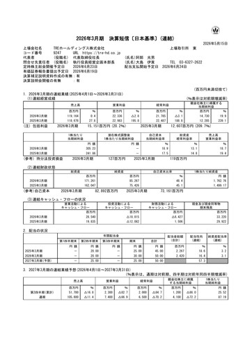 Thumbnail TRE Holdings Corporation Financial Report 2026
