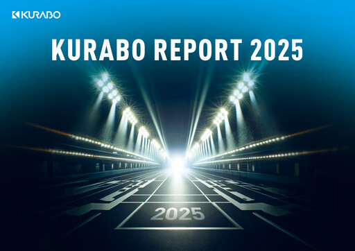 Miniature Kurabo Industries Rapport annuel 2025